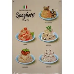 Spaghetti - metalen bord