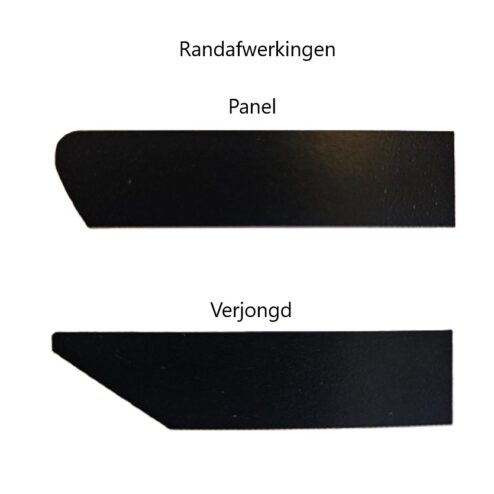 tablo randafwerkingen